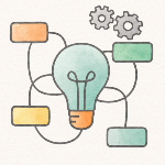 Thriving in Complex Environments: My Change Framework