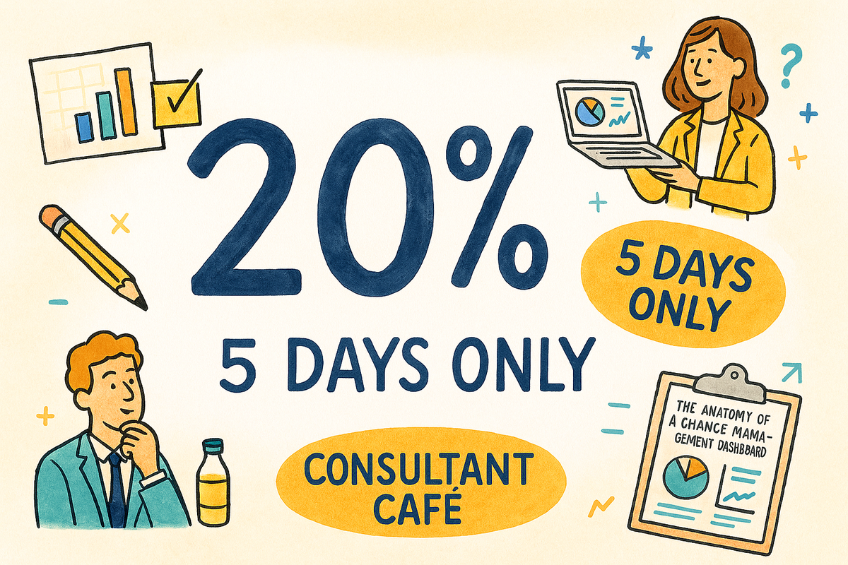 20% off for the next 5 days